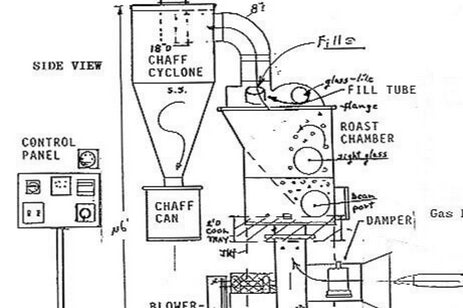 Coffee Roasting Explained
