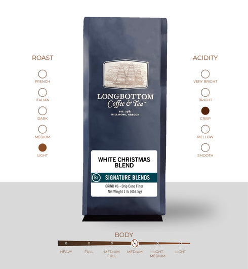 White Christmas Blend