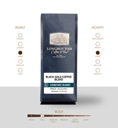 Black Gold Coffee Blend