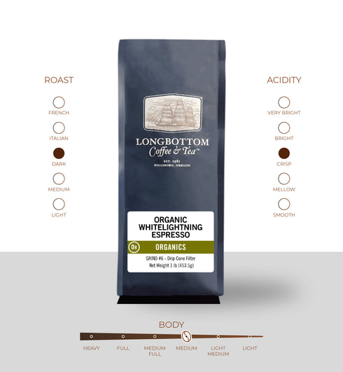 Organic Whitelightning Espresso
